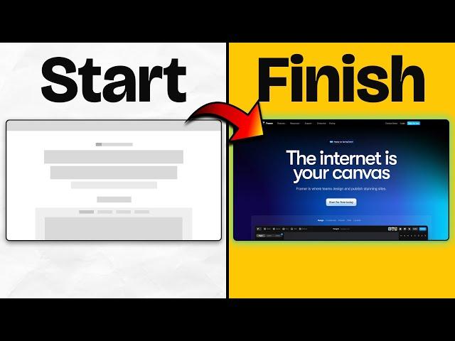 How To Build A Website From Start To Finish (FULL PROCESS)