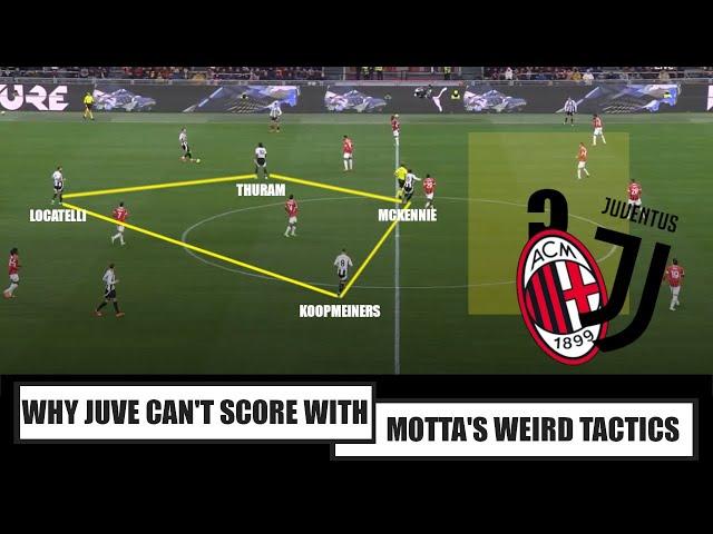 Thiago Motta's Weird Tactics: AC Milan 0-0 Juventus | Tactical Analysis