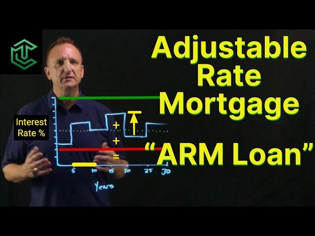 Adjustable Rate Mortgage "ARM Loan" ... Avoid this Scam!