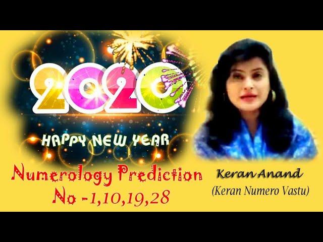 Predictions by KERAN for No. 1,10,19, 28