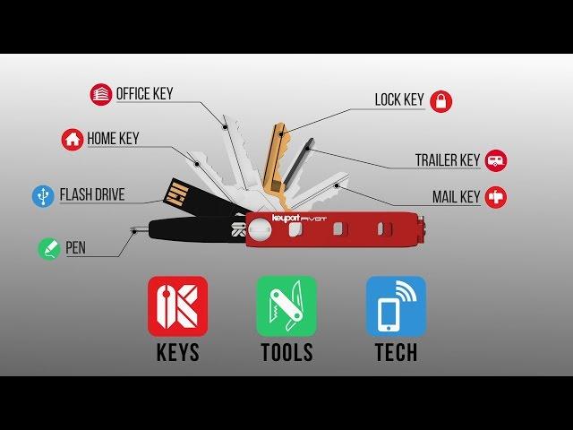 Keyport Pivot Pocket Key Holder + Next-Gen Multi-Tool