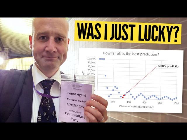 Are accurate election predictions luck or skill?