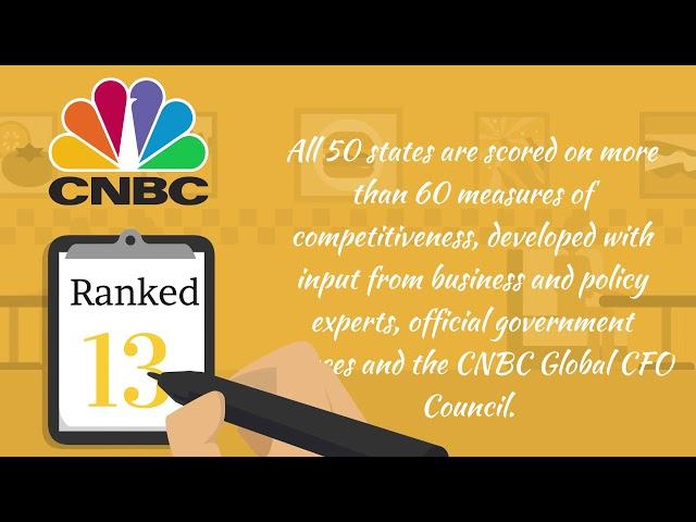 Nebraska State Business Ranking