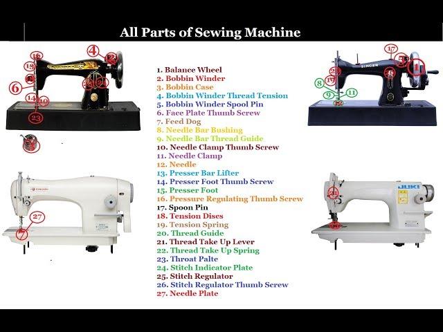 Sewing Machine Parts [Updated]