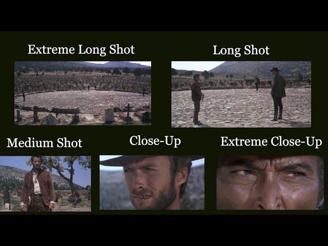 Shot Types