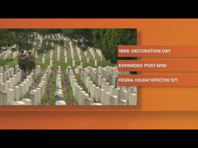 Here's what to know about the history of Memorial Day