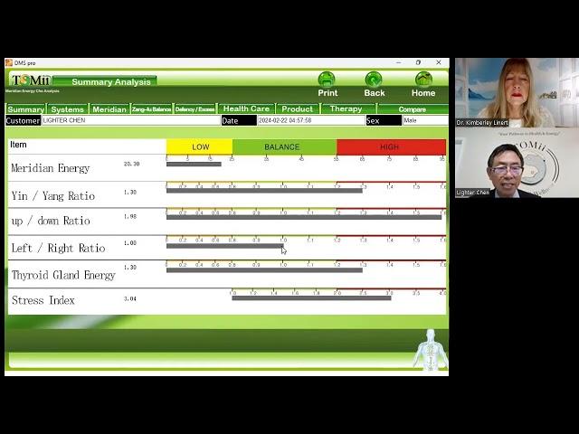 Healing Through Acupressure part 2 - Demonstration - Lighter Chen & Dr. Kimberley Linert
