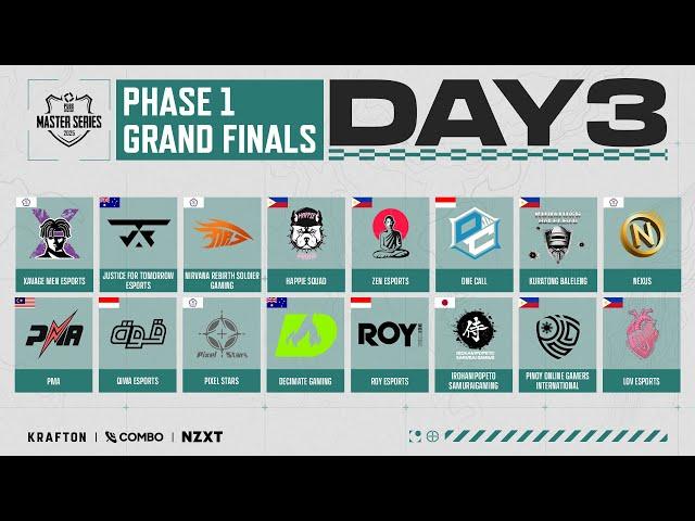 PUBG Master Series 2025 Phase 1 - Grand Finals Day 3