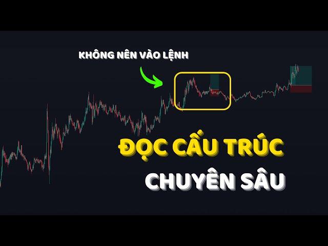 Đọc Hiểu "Sâu Hơn" Về Cấu Trúc Thị Trường Để Tăng Tỉ Lệ Thắng