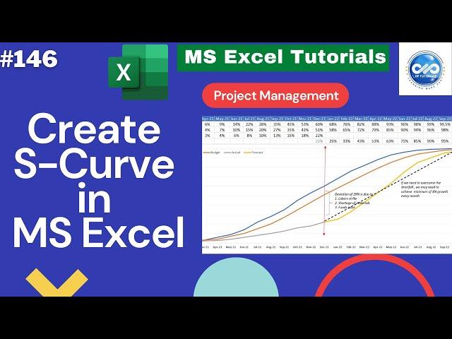 How To Create S Curve In MS Excel || Progress Performance