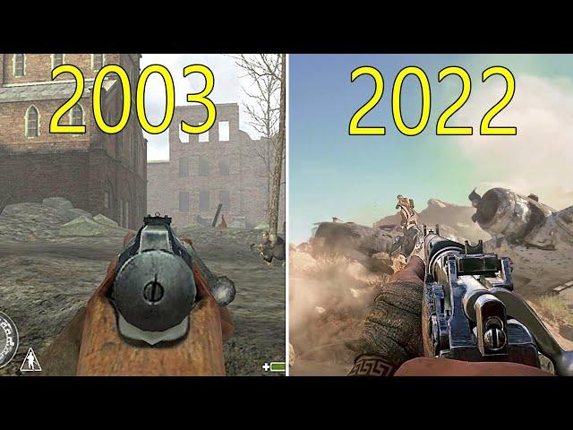 Evolution of Call of Duty Games w/ Facts  2003-2022