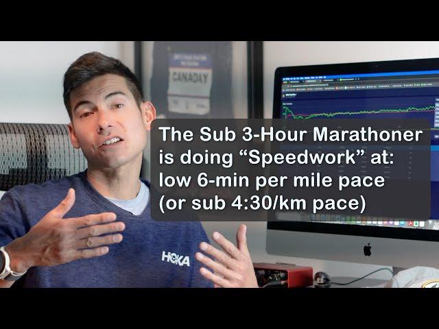 HOW TO RUN A SUB 3-HOUR MARATHON USING COROS METRICS AND DATA! Coach Sage Canaday Running Training