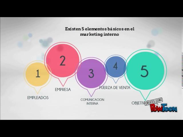 EL MARKETING INTERNO
