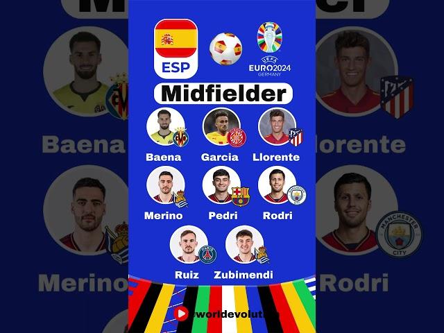 Spain squad for EURO 2024 #football #euro2024