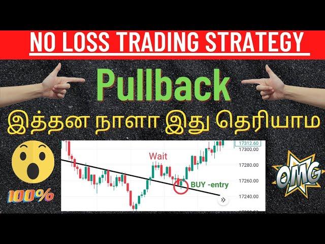 Pullback Trading Strategy Explained | No Loss Trading Strategy in Tamil #trading #share #intraday .