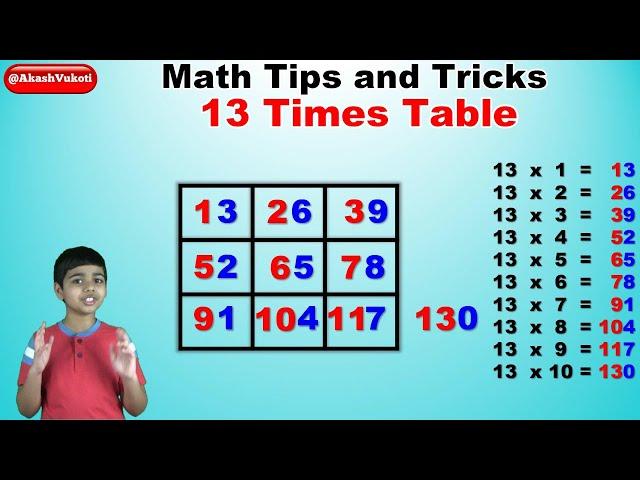 Learn 13 Times Multiplication Table | Easy and fast way to learn | Math Tips and Tricks