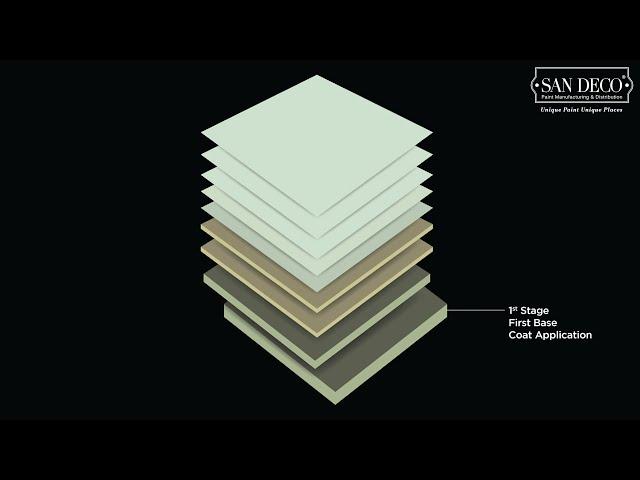 San Deco | Microcement Application