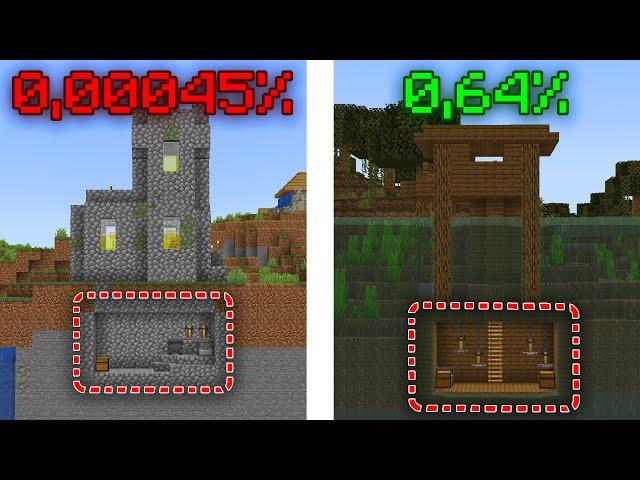 Rarest SECRET ROOMS In Minecraft