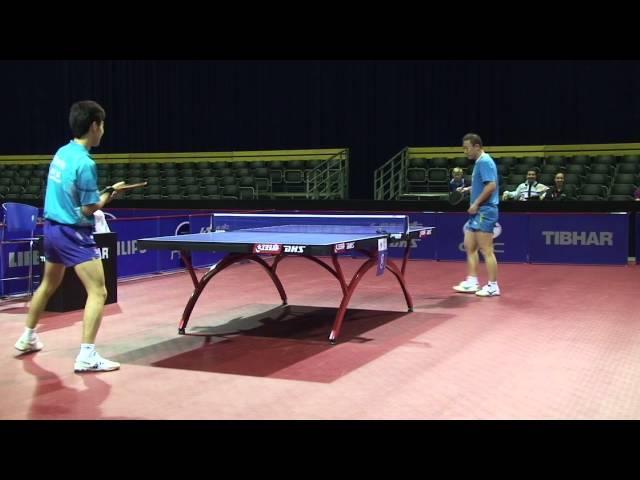 Hard Practice