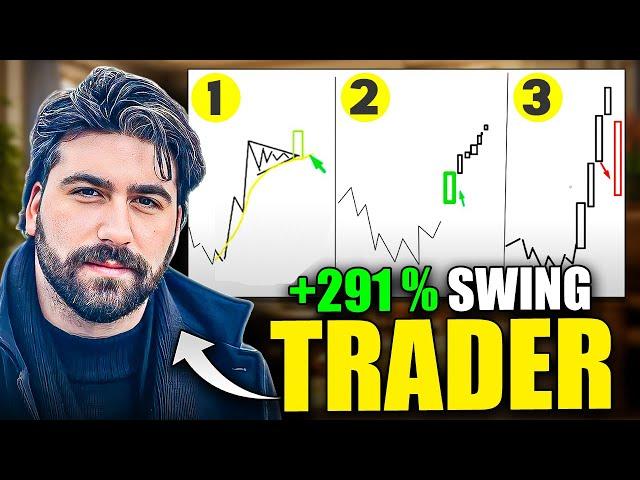 +291% Swing Trading Strategy - The 3 Powerful Setups of a Top Trader