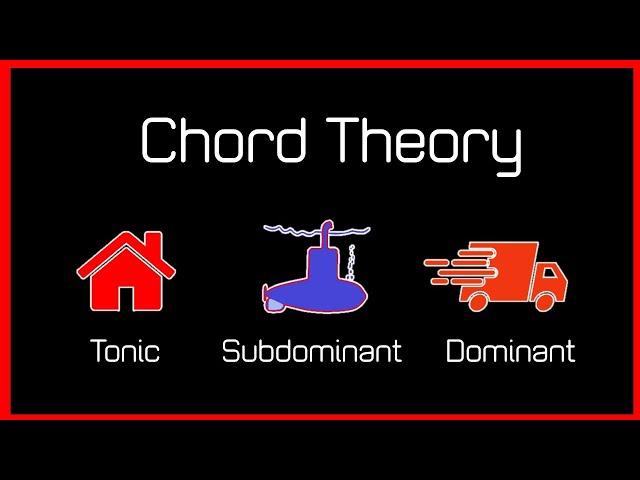 Chord Theory, Tonic, Subdominant, Dominant