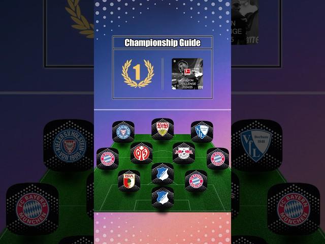 So GEWINNST du Spieltag 26 in KICKBASE | Championship Guide | Season Challenge 