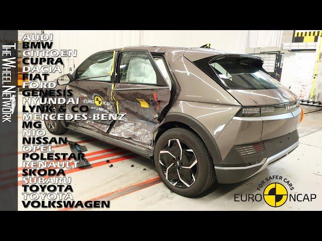 Euro NCAP Crash and Safety Tests – Every Car Tested in 2021