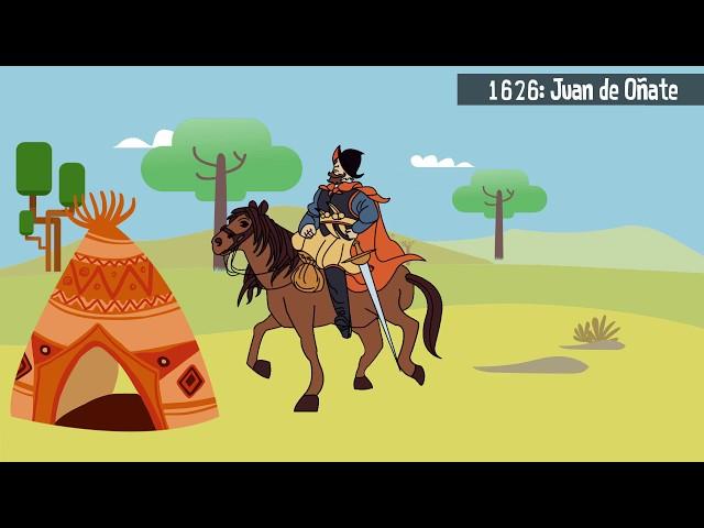 Colorado History in 5 Minutes - Animation