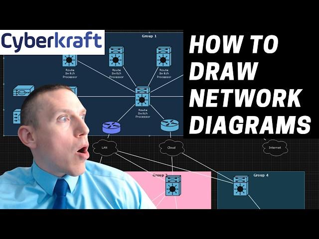 How to Draw a Network Diagram with Draw io