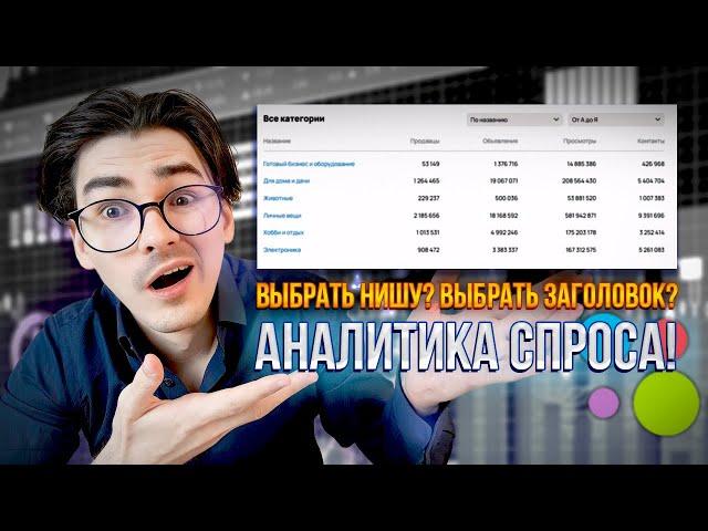 Аналитика спроса на Авито. Инструмент для поиска прибыльных ниш и крутых заголовков.