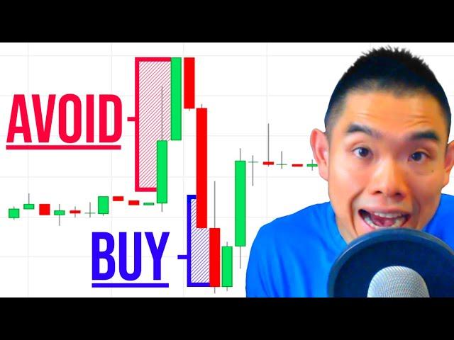 Forex Day Trading Secrets: Profitable Strategies to Profit in Bull & Bear Markets