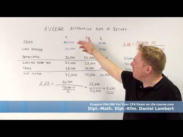 average accounting rate of return cfa-course.com