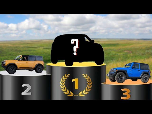 Which Car Company Makes the BEST 4x4 System?