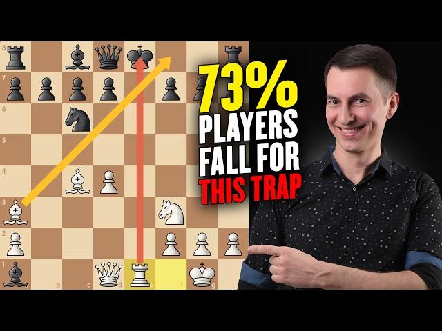 You Must Try These Tricky Openings in the Italian Game for White