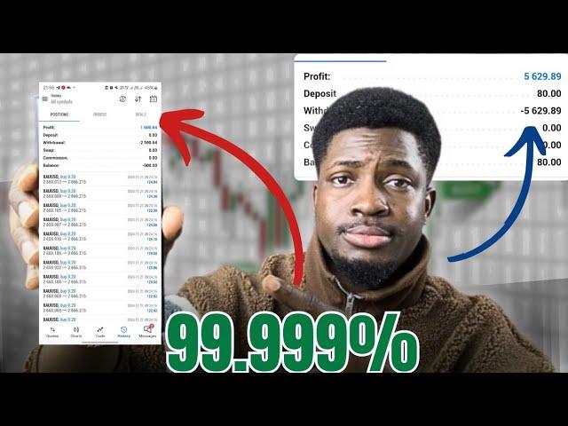 I Discovered The Easiest Way To Trade Forex On Any Account Size For Beginners (Triple Any Account)
