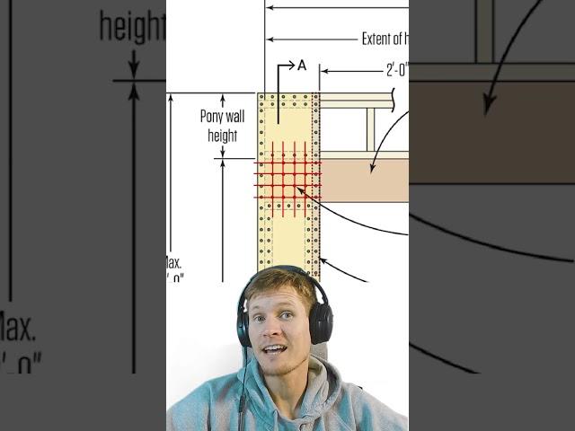 Structural Engineer Reviews Wood Portal Frames #engineering #reddit #structuralengineering