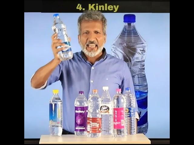 Top 10 Water Bottles in India | Anurag Aggarwal | #ytshorts | #shorts | #water | #top10