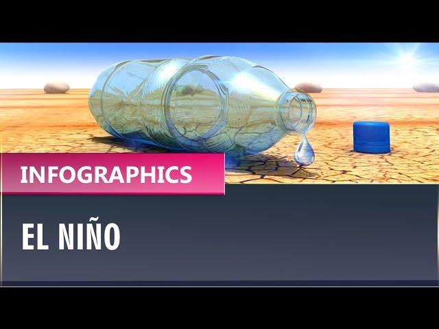 El Niño