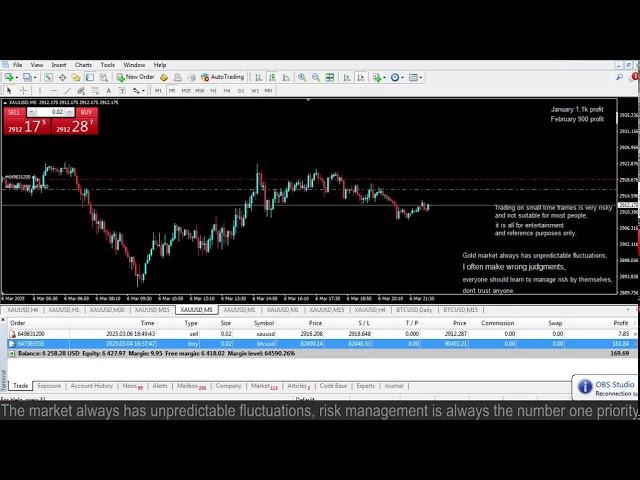 Live XAUUSD GOLD - My Trading Strategy- 6/3/2025