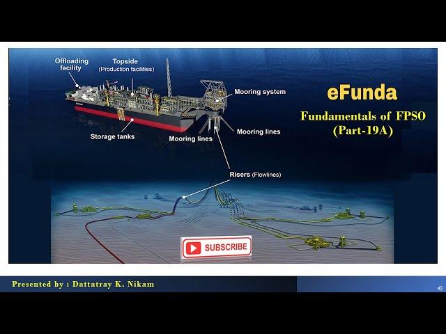 Fundamentals of FPSO (Part-19A)