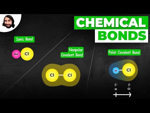 The Chemical Bond: Covalent vs. Ionic and Polar vs. Nonpolar