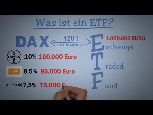 Was ist ein ETF / Exchange Traded Fund / Indexfond ? ETF einfach erklärt - Börsenwissen.