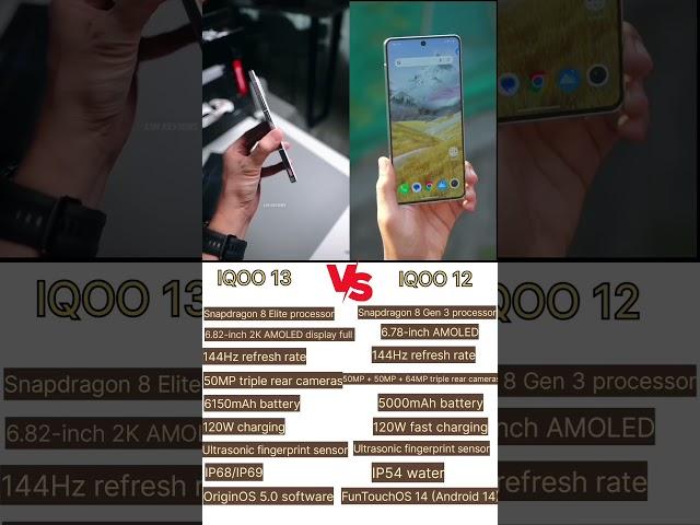 IQOO 13  IQOO 12: The Ultimate Comparison!  Which One’s Better?