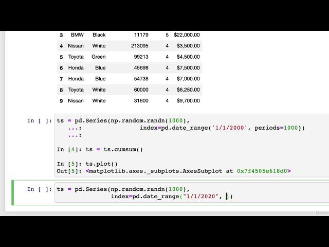 69  Plotting From Pandas DataFrames | Matplotlib Plotting and Data Visualization