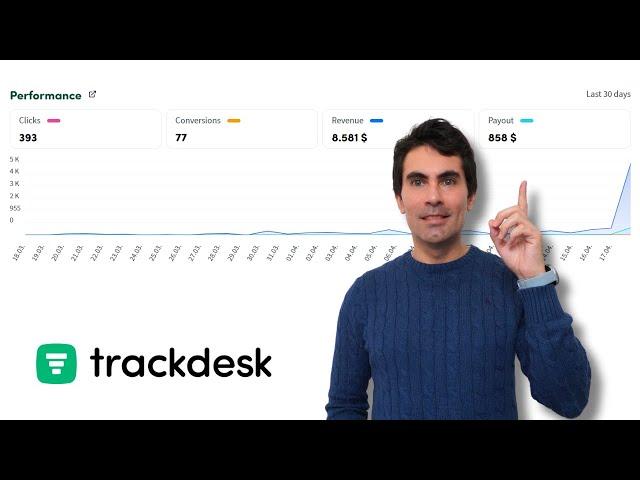 Start, Scale, and Automate your affiliate program with Trackdesk