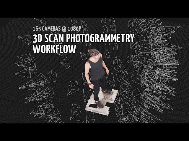 165-cameras 3d-scan photogrammetry workflow