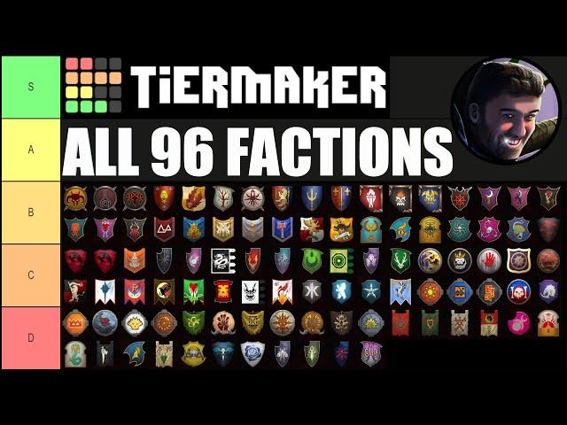 All 96 Factions Strength Ranking Tier List Warhammer 3