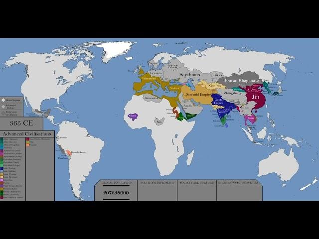 The Entire History of the World Every Year In Just 60 Seconds