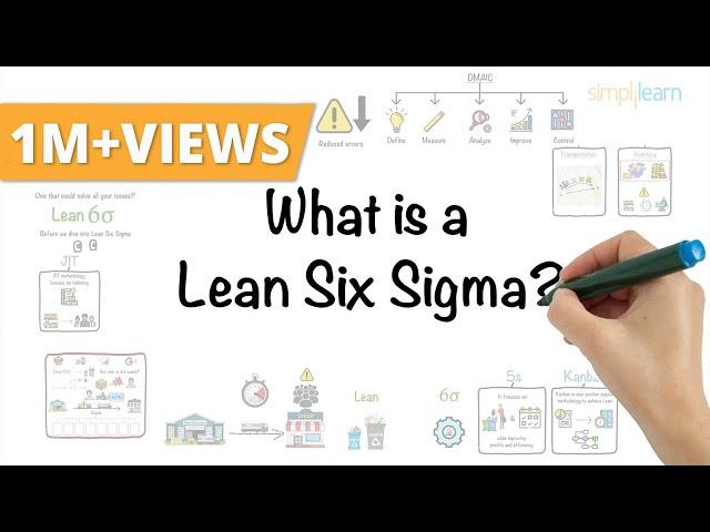 Lean Six Sigma In 8 Minutes | What Is Lean Six Sigma? | Lean Six Sigma Explained | Simplilearn