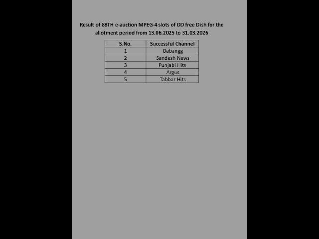 FreeDish-MPEG-4 Result-of-88th-e-Auction-of-DD--slots.pdf